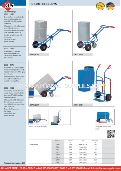 FETRA Drum Trolleys