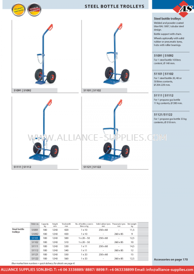 FETRA Steel Bottle Trolleys