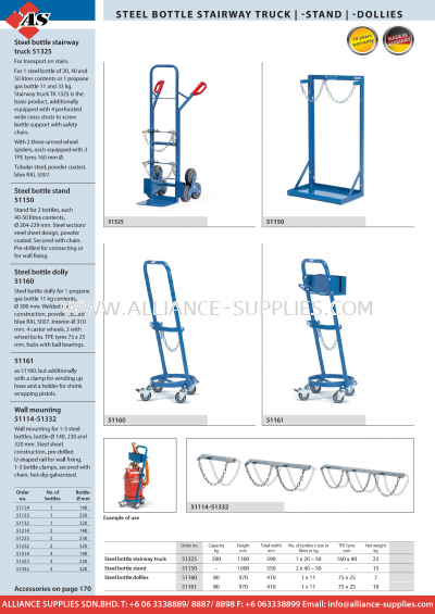 FETRA Steel Bottle Stairway Truck/- Stand/- Dollies