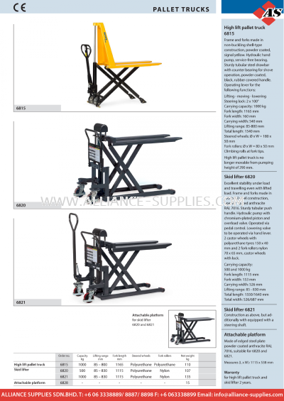 FETRA Pallet Trucks