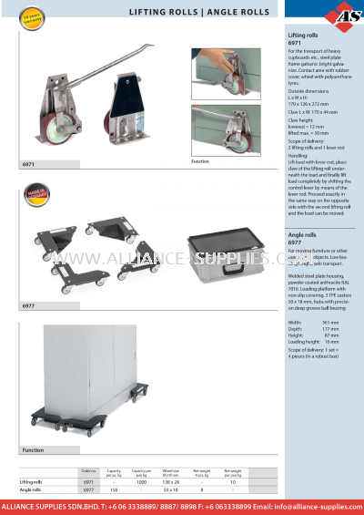 FETRA Lifting Rolls / Angle Rolls