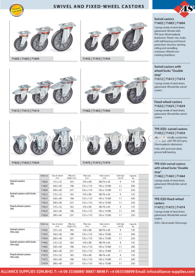 FETRA Swivel And Fixed-Wheel Castors