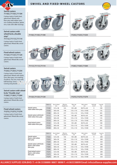 FETRA Swivel And Fixed-Wheel Castors