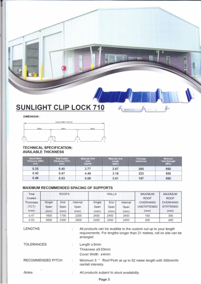 SUNLIGHT CLIP LOCK 710