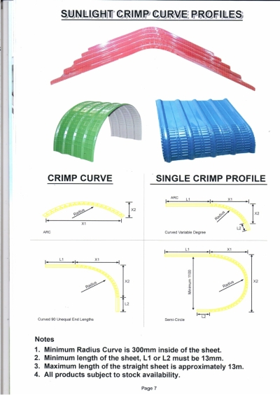 CRIMP CURVE