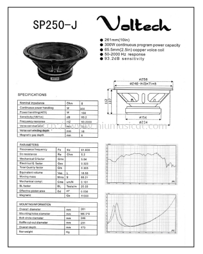 Voltech SP250-J