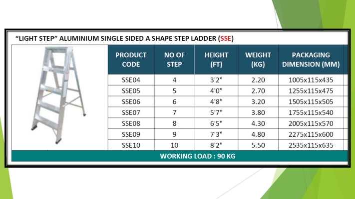 Light Step (Light Duty) Aluminium Single Sided A Shape Step Ladder (SSE)