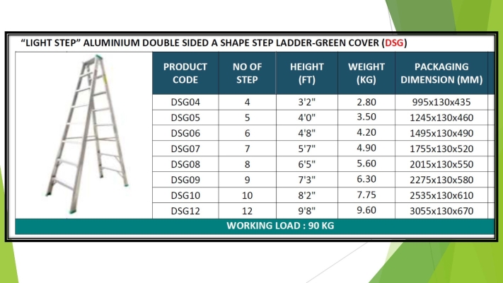 Light Step (Light Duty) Aluminium Double Sided A Shape Step Ladder-Green Cover (DSG)