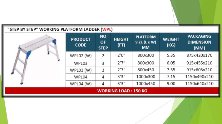 Step By Step Working Platform Ladder (WPL)