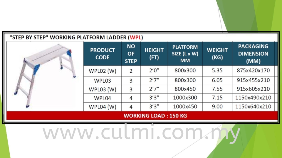 Step By Step Working Platform Ladder (WPL)