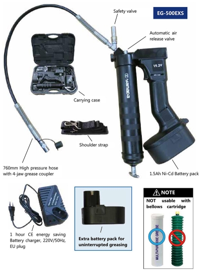 Battery Operated Grease Gun (EG-500EXS)