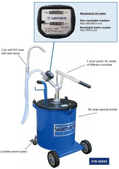 Hand Oil Bucket Pump (STB-66EXS)