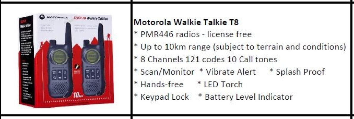 Motorola Walkie Talkie T8