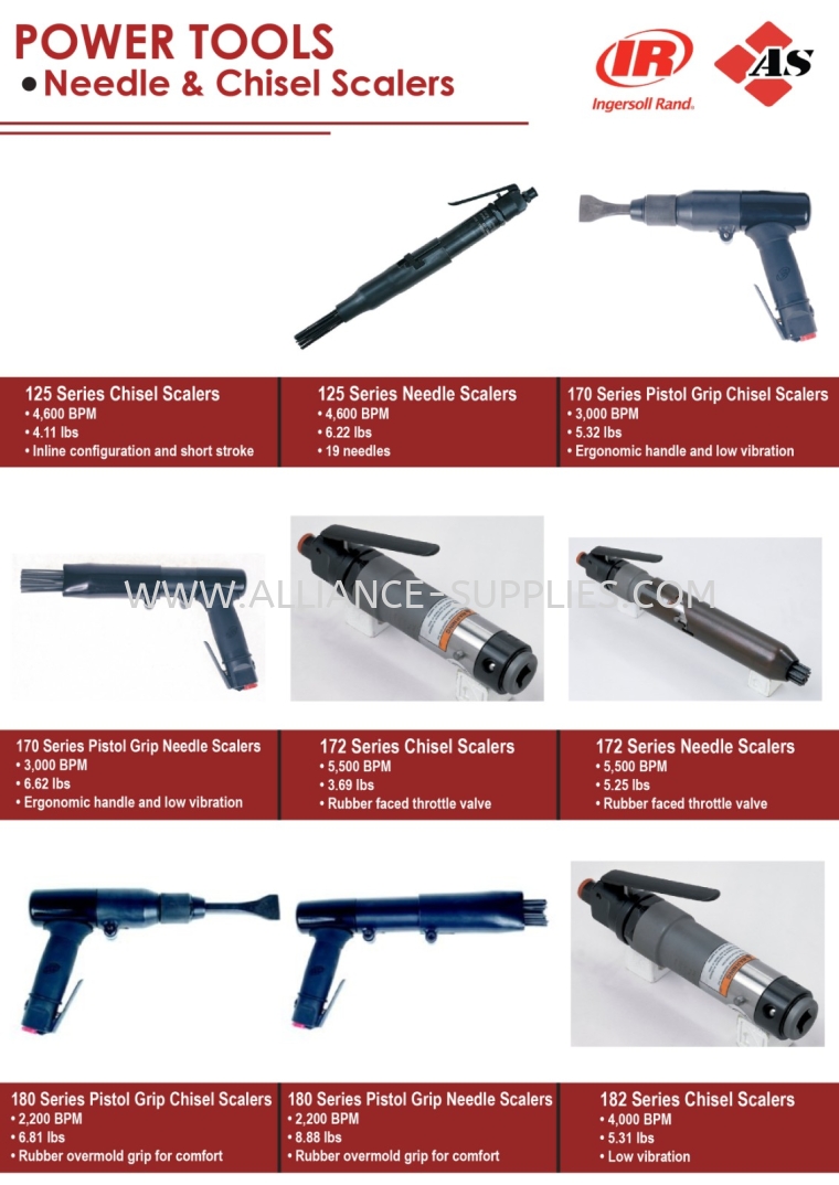 IR Needle & Chisel Scalers IR Needle & Chisel Scalers IR Power Tools INGERSOLL RAND