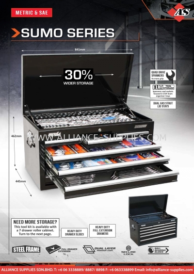 SP TOOLS Sumo Series - Metric & SAE