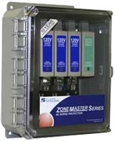 MTL ZoneMaster Surge Protectors Malaysia Thailand Singapore Indonesia Philippines Vietnam Europe USA