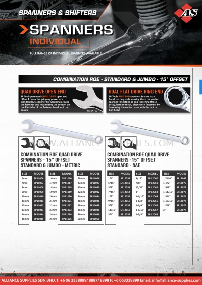 SP TOOLS Individual Combination ROE Spanners