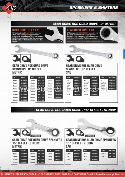 SP TOOLS Individual Gear Drive Roe Spanners