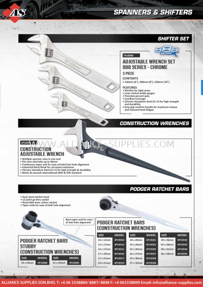 SP TOOLS Construction Adjustable Wrenches / Podger Bars