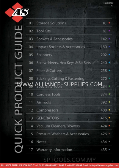 SP TOOLS Quick Reference Guide