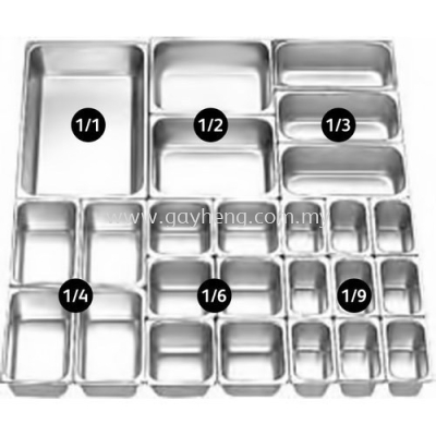 Stainless Steel Food Pan ׸ֱ