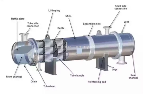 Heat Exchanger