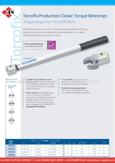 GEDORE Torcofix Production Clicker Torque Wrenches - Torque Range from 5 to 200 N.m