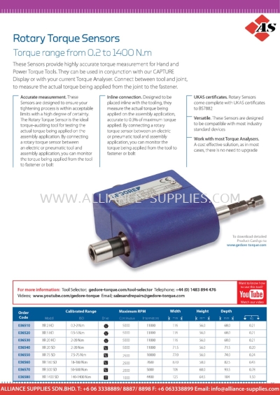 GEDORE Rotary Torque Sensors - Torque Range from 0.2 to 1400 N.m