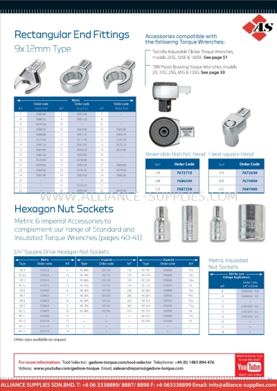 GEDORE Rectangular End Fittings / Hexagon Nut Sockets