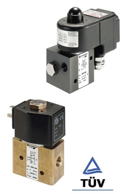 3/2 Directional control valves Series: 24011