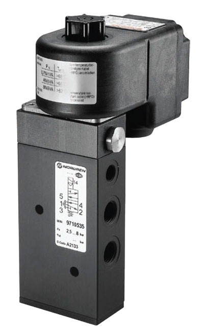 Directional valves