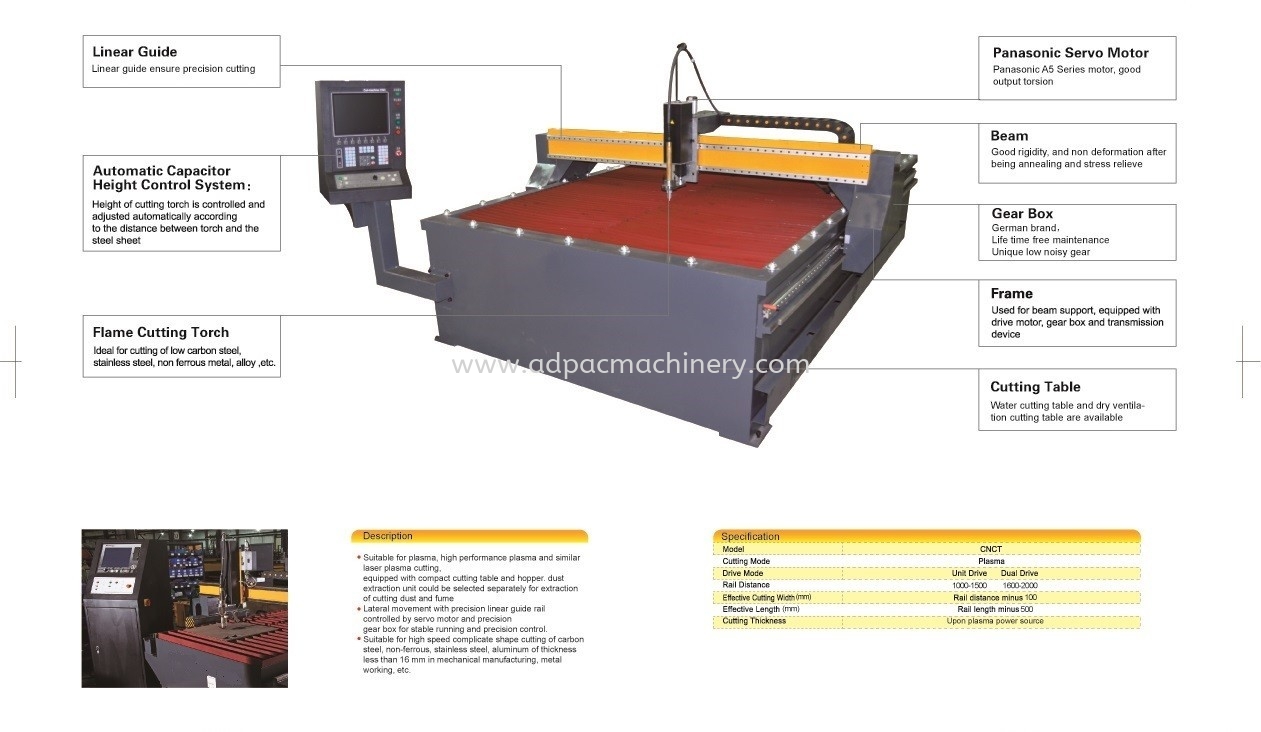 CNC Plasma Table