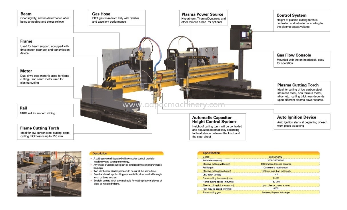 Light Duty CNC Plasma Cutting Machine