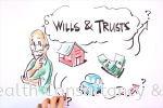 WILL & TRUST / WASIAT & AMANAH ESTATE PLANNING WEALTH DISTRIBUTION