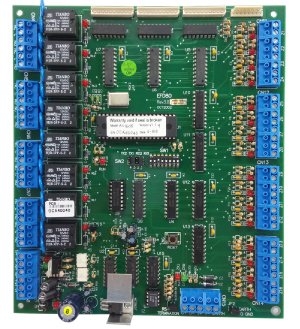 EFD80. Elid I/O Board