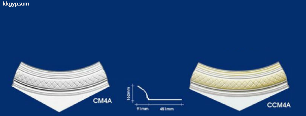 CM4A & CCM4A