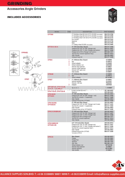 CP Angle & Vertical Grinders Accessories