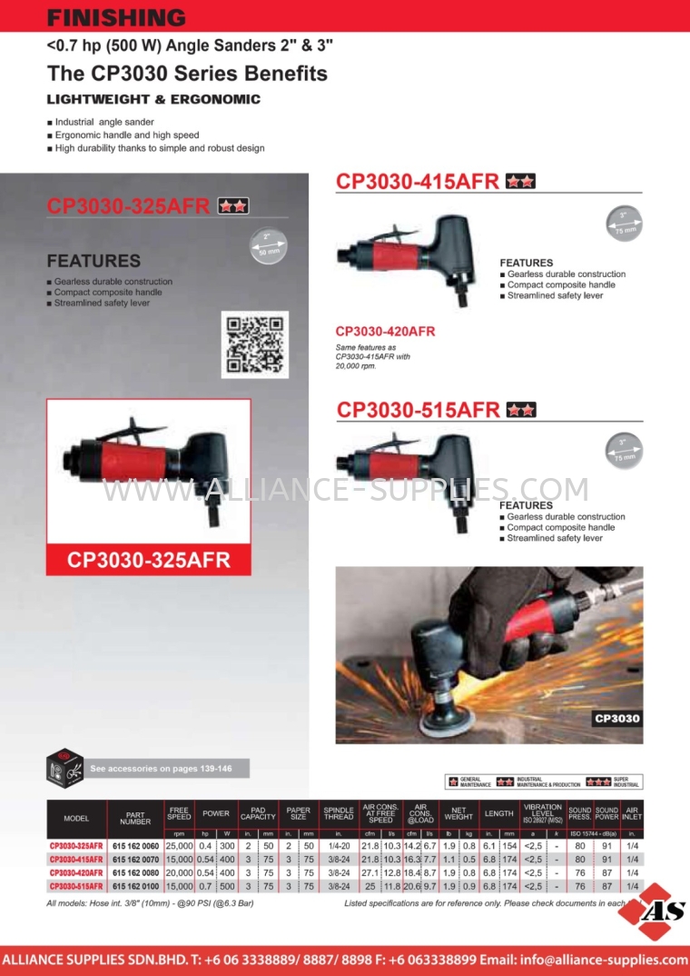 CP Pistol Sanders CP Finishing CP Industrial Range CHICAGO PNEUMATIC