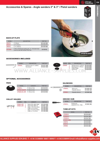 CP Accessories & Spares (Angle & Pistol Sanders)