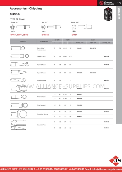 CP Accessories - Chipping