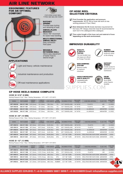 CP Hose Reel Range