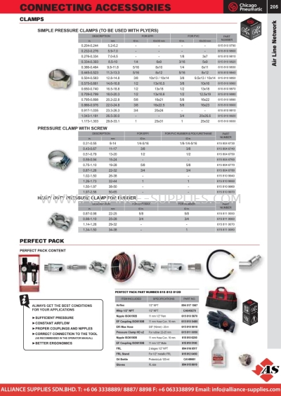 CP Connecting Accessories