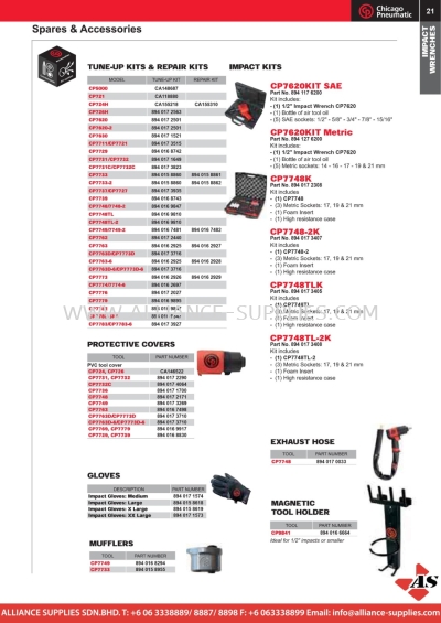 CP Impact Wrenches Spares & Accessories