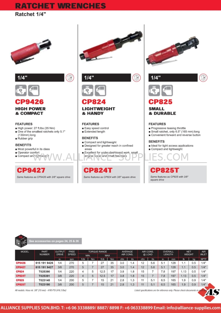 CP Ratchet Wrenches CP Impact & Ratchet Wrenches CP Vehicle Range CHICAGO PNEUMATIC