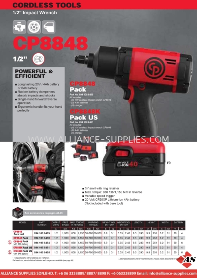 CP Impact Wrench