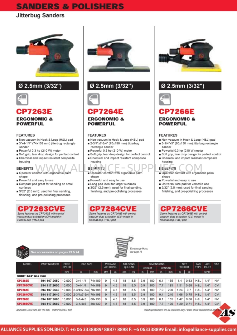 CP Jitterbug Sanders CP Sanders & Polishers CP Vehicle Range CHICAGO PNEUMATIC