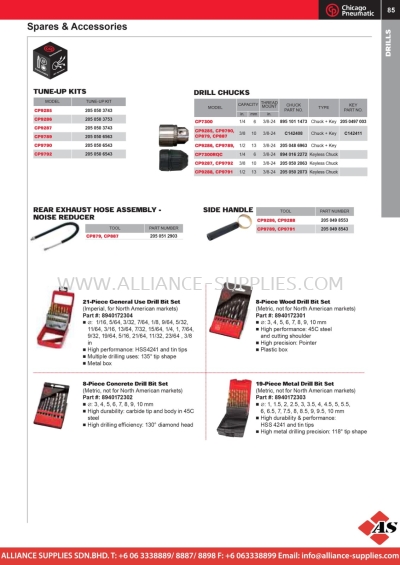 CP Drills Spares & Accessories