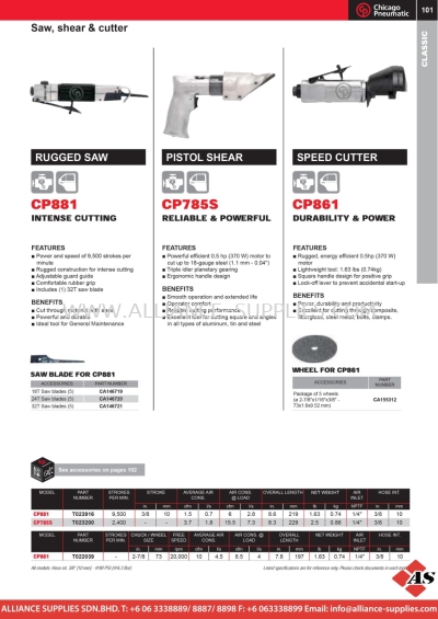 CP Saw, Shear & Cutter