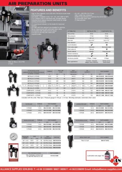 CP Air Preparation Units