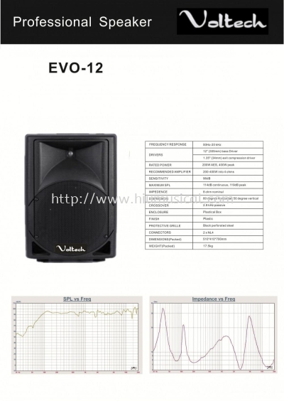 Voltech EVO 12 Speaker